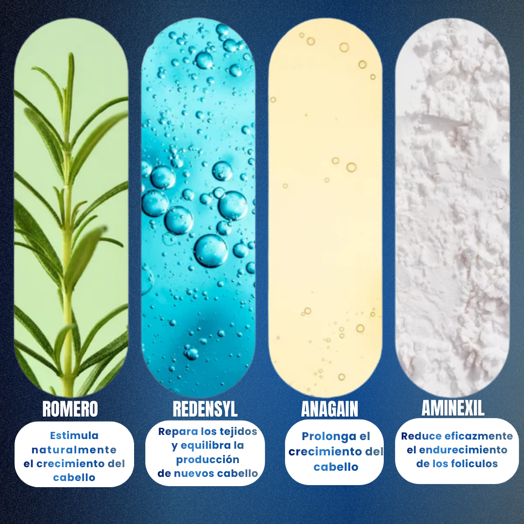 Roll-On AntiCaida – BodyWise -Estimulación activa del crecimiento capilar desde la raíz