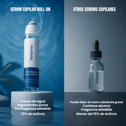Roll-On AntiCaida – BodyWise -Estimulación activa del crecimiento capilar desde la raíz